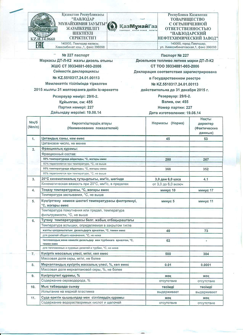 Автоваз контроль качества